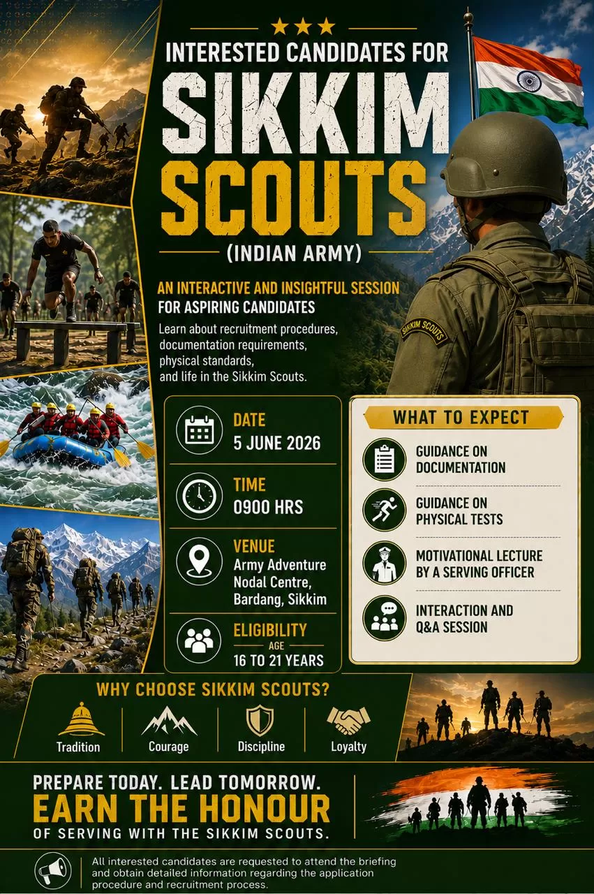 Information regarding the recruitment for Sikkim Scouts